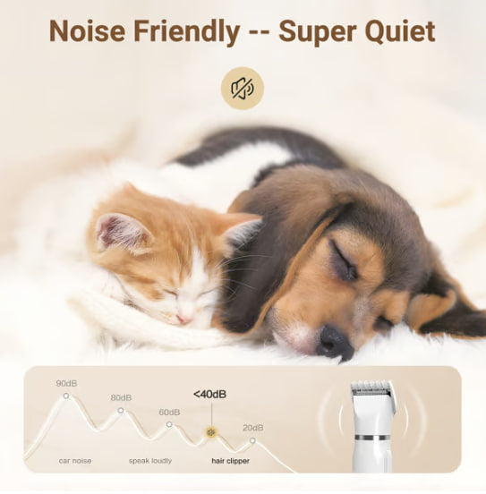 4-in-1 Electric Pet Grooming Kit Clippers with 4 Interchangeable Blades